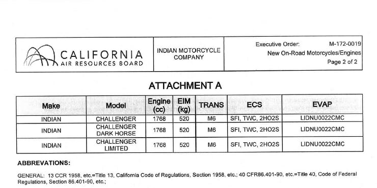 Indian Challenger kommt in drei Versionen 30 Indian Challenger 1