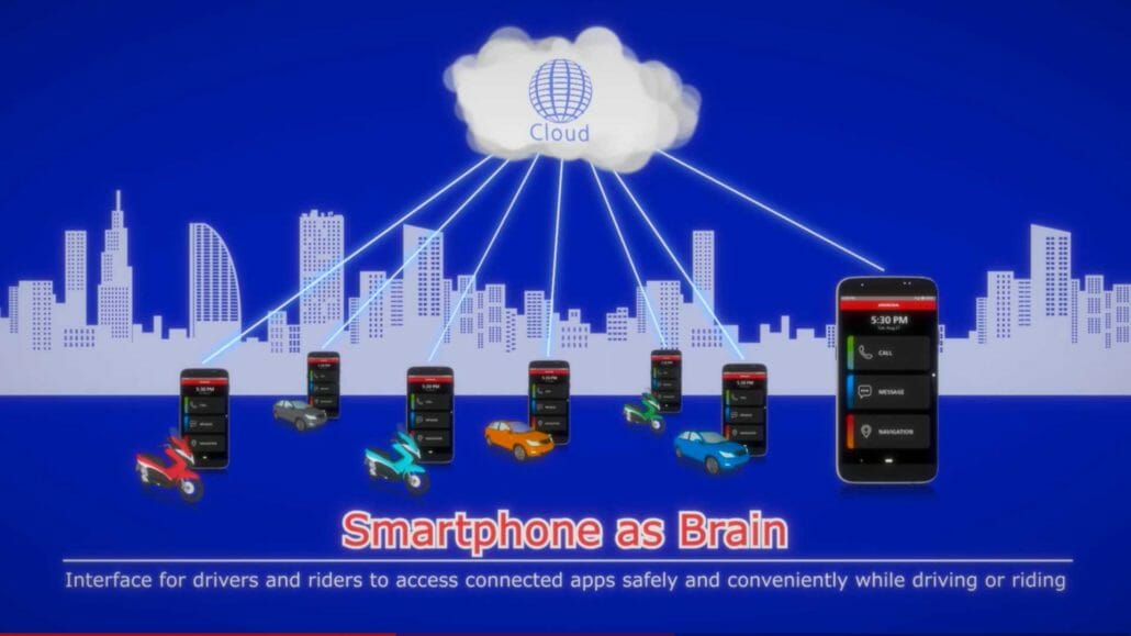 Honda Smartphone as Brain honda smartphone as brain