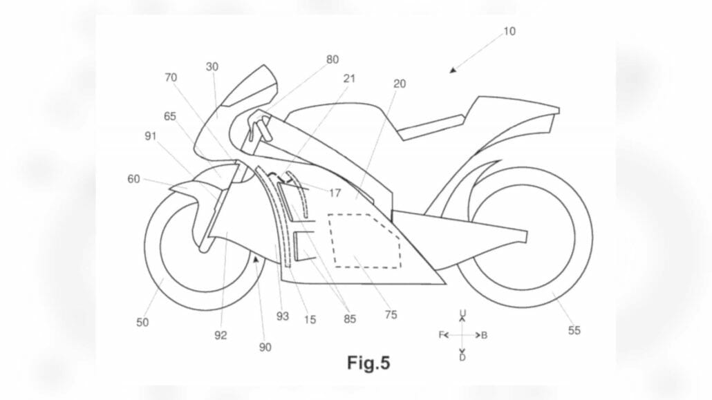 Aprilia Patent - Aktive Aerodynamik 5 Aprilia Active Aero Patent 5