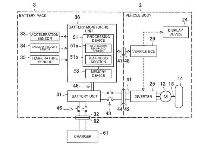 Kawasaki electric production systems 3