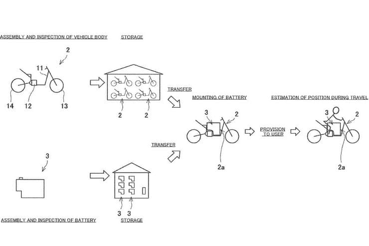 Kawasaki electric production systems 5