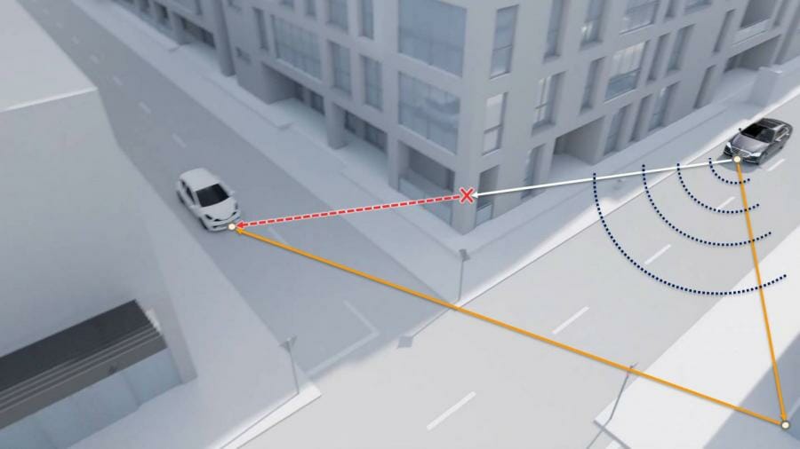New radar system detects motorbikes and bicycles around the corner 1 Radarsystem
