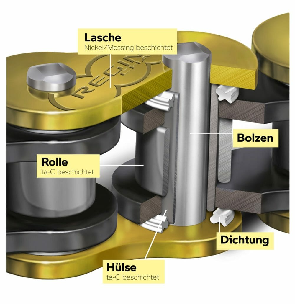 P90397346 highRes bmw motorrad m endur 2