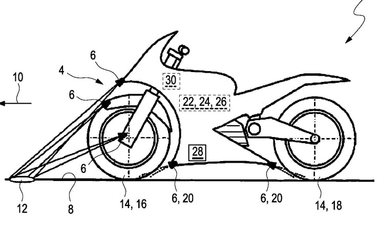 BMW Patent – Motorräder lernen die Straße lesen 1 2020 Kamerabasierte Griperkennung