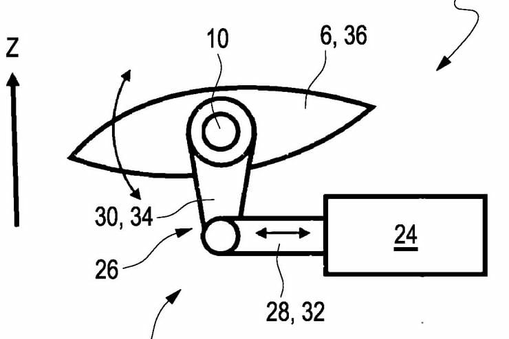 BMW Active Aerodynamic 3