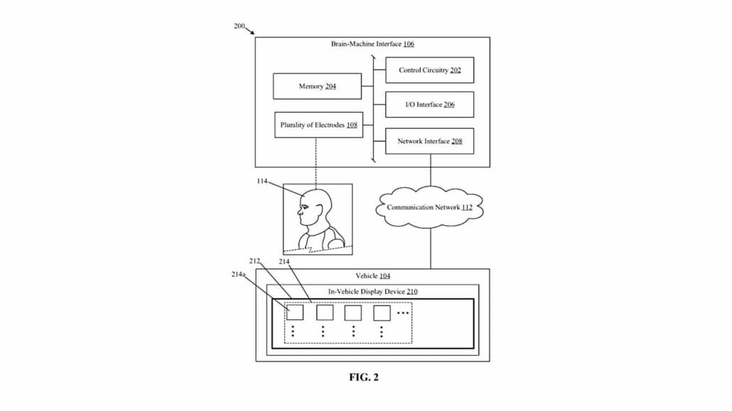Honda lässt Motorrad per Gedanken steuern 2 Honda Patent Brain Machine Interface 2