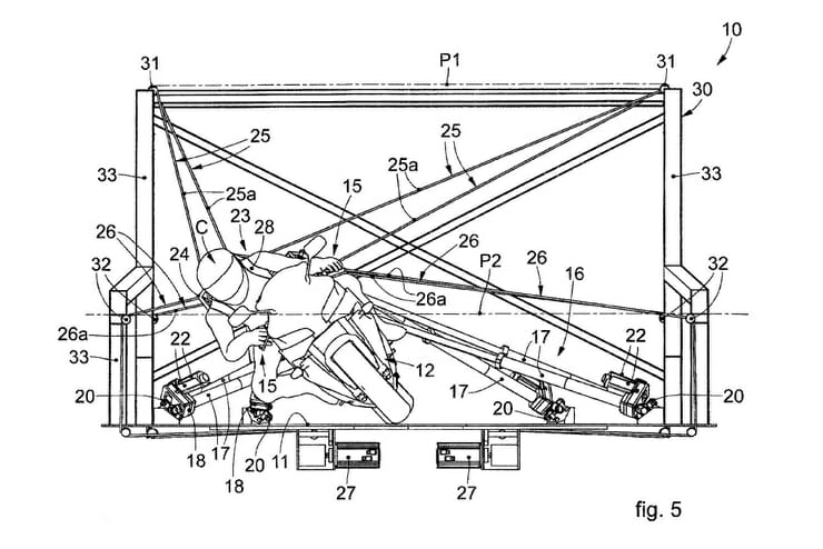 Patent for real motorcycle driving simulator Motorrad Simulator 2