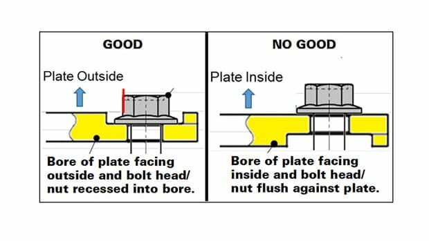 Rueckruf Honda Fireblade