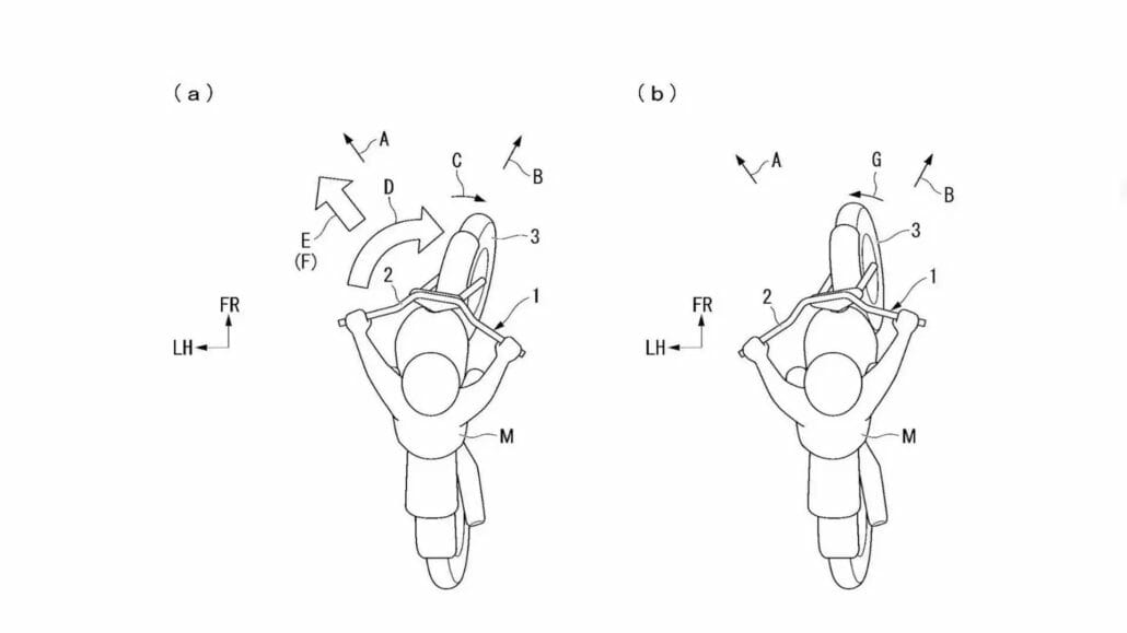 Honda Patent 2022 Spurhalteassistent 1