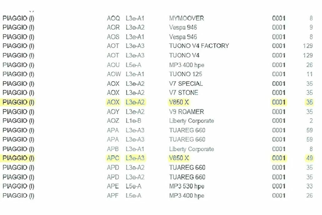Moto Guzzi V850X - details leaked 2 Moto Guzzi V850X 2