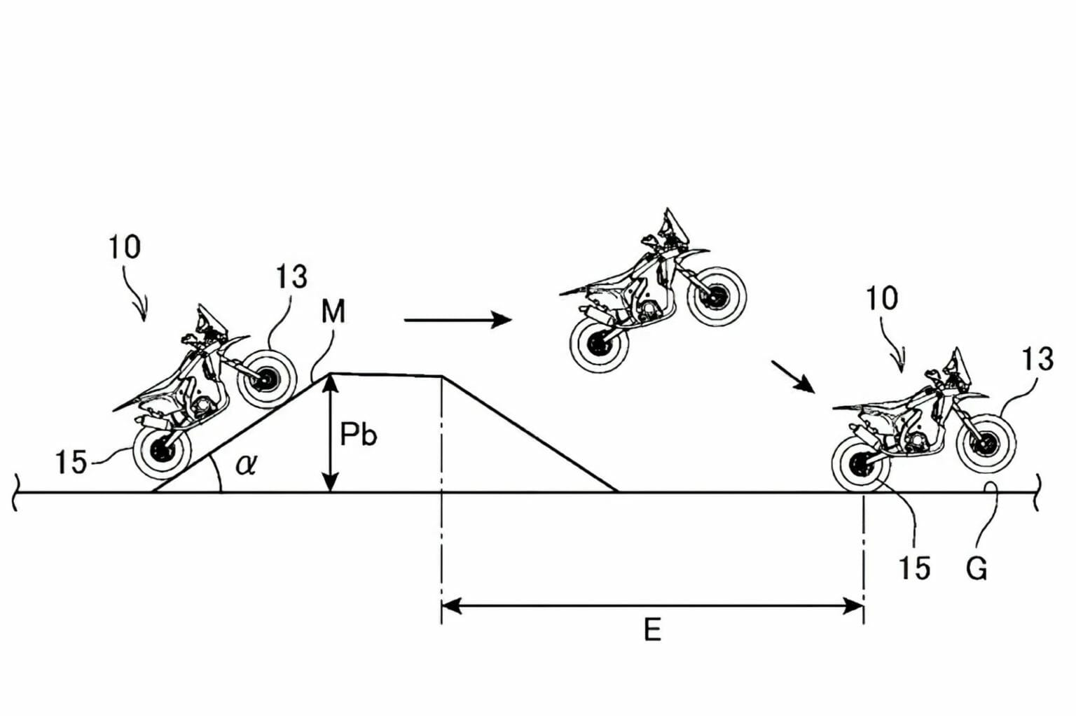 Honda takes off: New jump-control system for optimized off-road motorcycle control Honda jumpcontrol patent 1 1