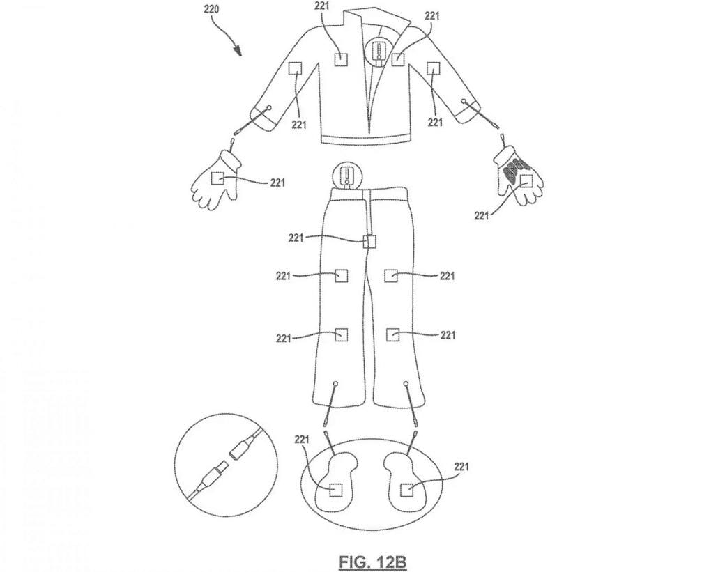 Revolution in motorcycle clothing: Inductive heating technology on the rise? 28 Indian beheizbare Kleidung 1