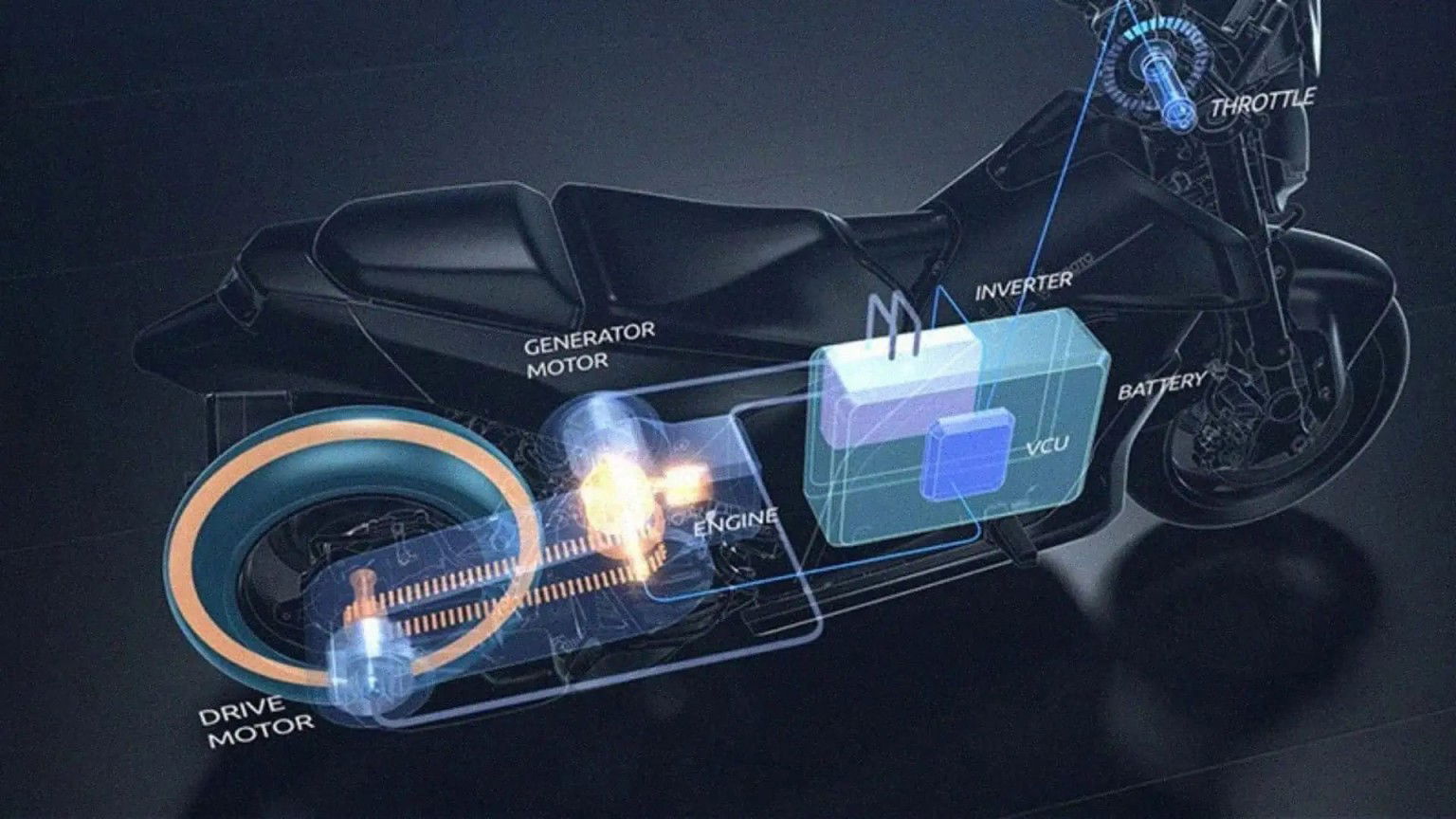 Yamaha stellt erstes Hybrid-Antriebssystem für Motorräder vor Yamaha Hybrid 1