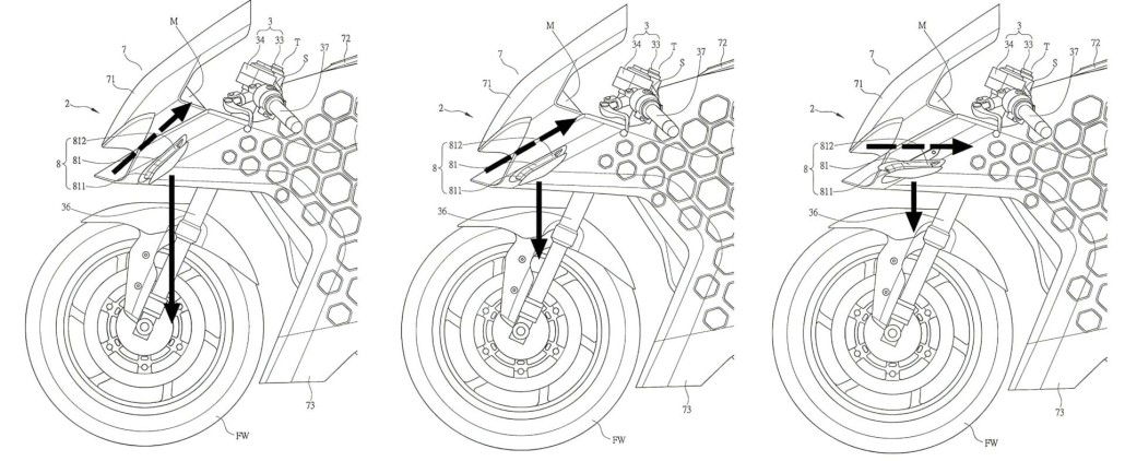 Kymco Active Anti wheelie Winglets 1 1