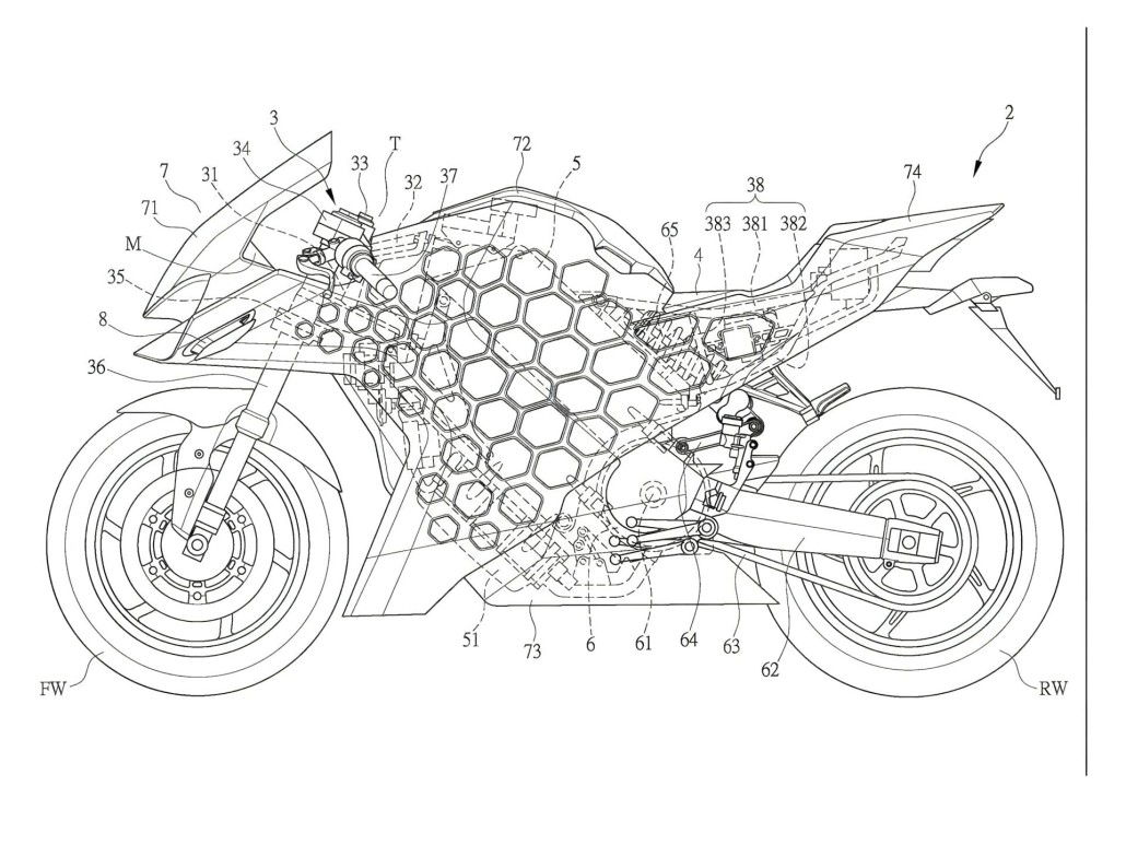 Kymco Active Anti wheelie Winglets 3 1