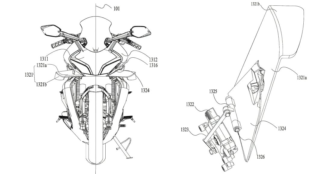 CFMoto präsentiert automatische, versenkbare Winglets – Innovation oder Showeffekt? CFMoto versenkbare Winglets 1