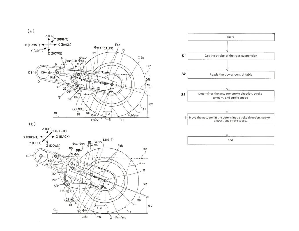 Yamaha variable Schwinge 1 1