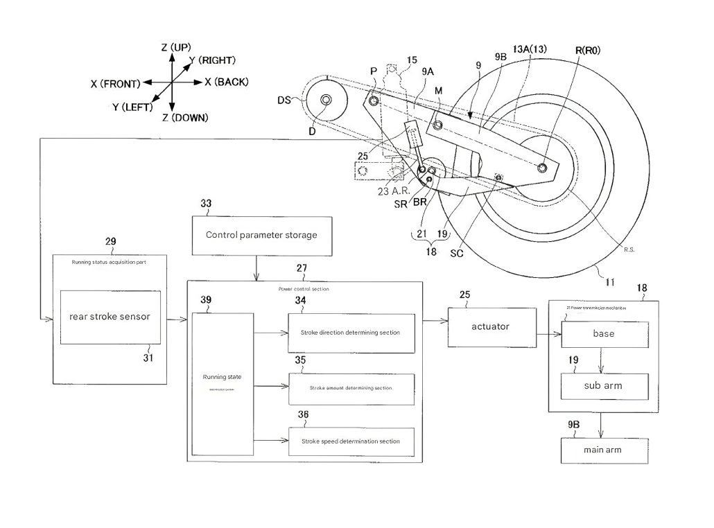 Yamaha variable Schwinge 2 1