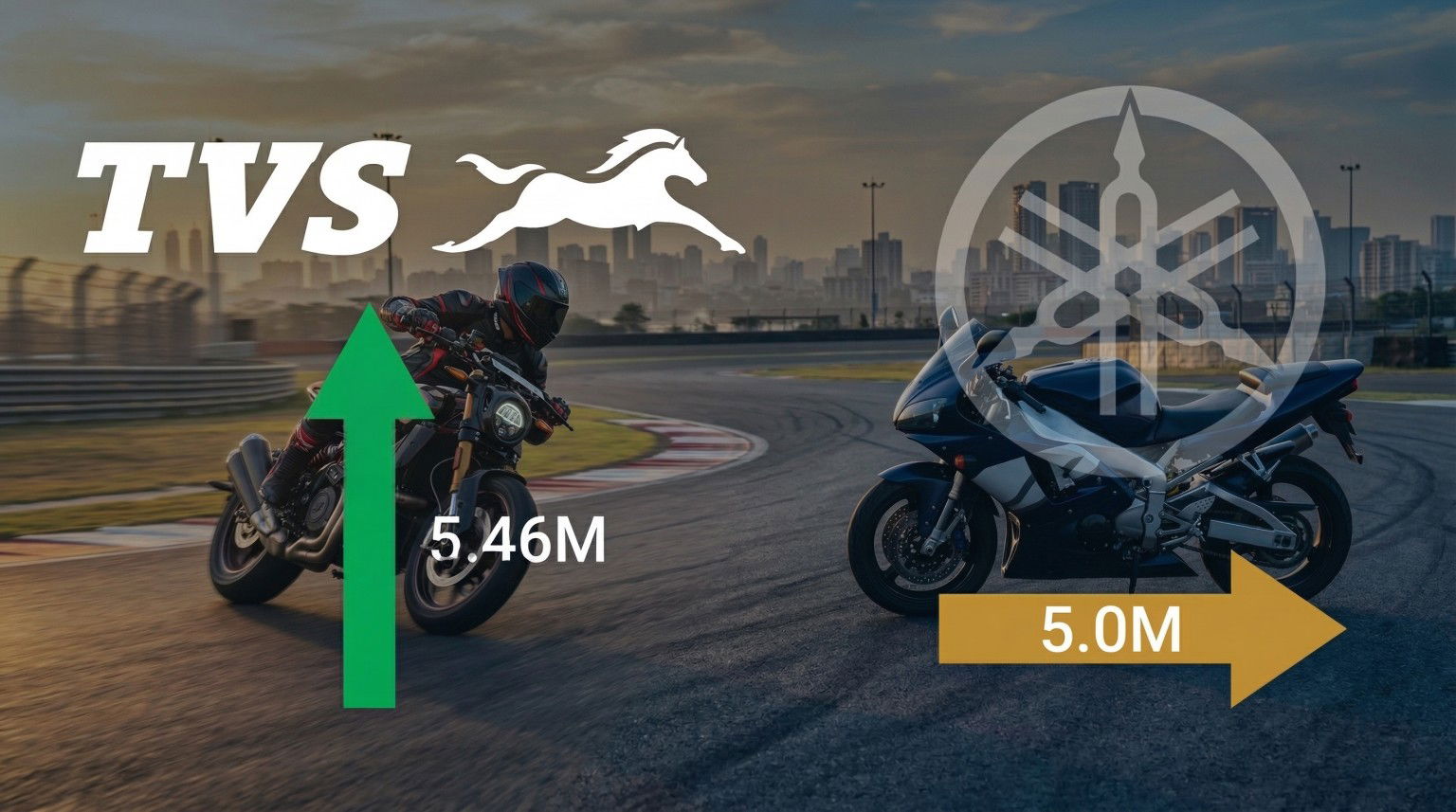 TVS Motor überholt Yamaha: Indiens Aufstieg zur globalen Zweirad-Macht 1772980583713 ot66ipov7e