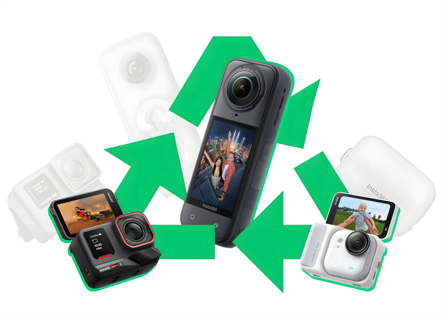 Insta360 Trade-In Programm – Verschiedene Insta360 Action-Kameras mit grünem Recycling-Symbol, darunter Insta360 X4, Insta360 GO 3S und Insta360 Ace Pro
