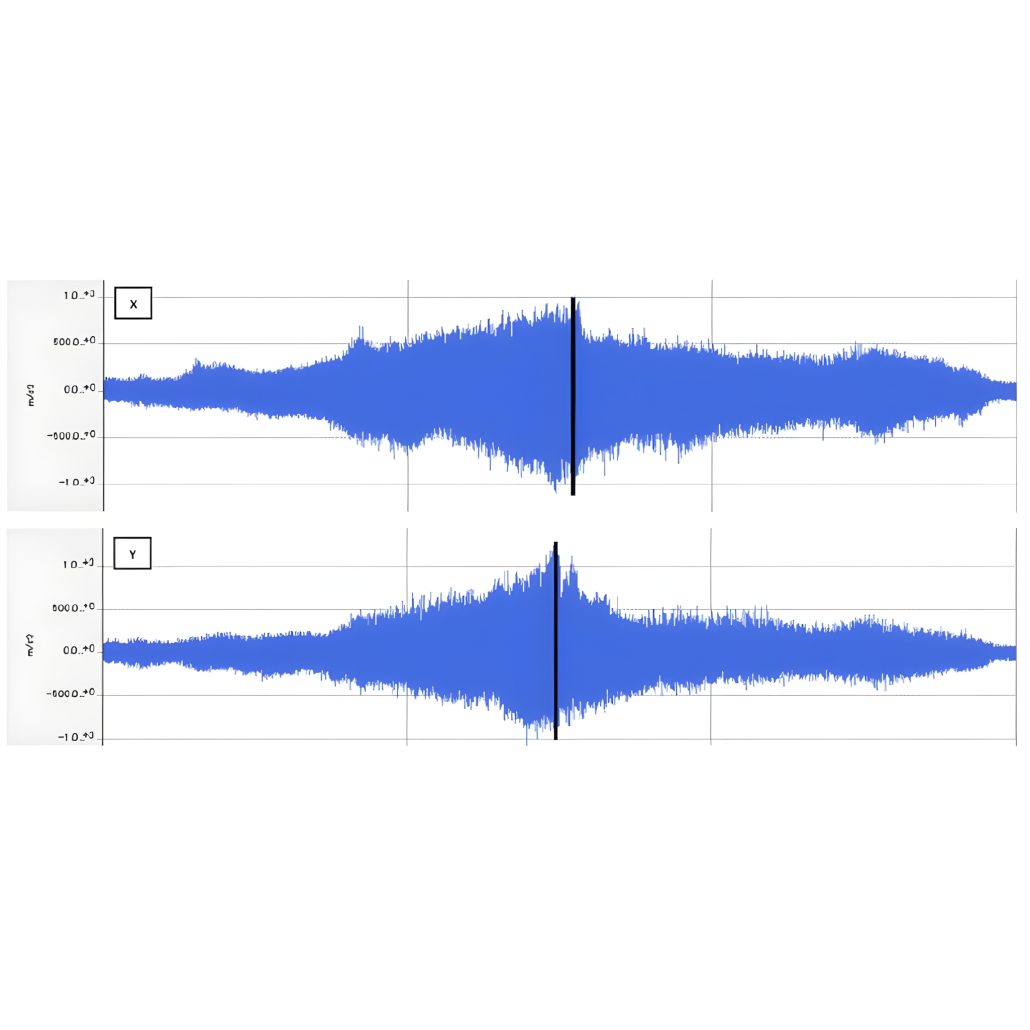 Yamaha R6 Crossplane Ten Kate – Vibrationsanalyse-Diagramm mit X- und Y-Achsen-Beschleunigungswerten der Crossplane-Kurbelwelle