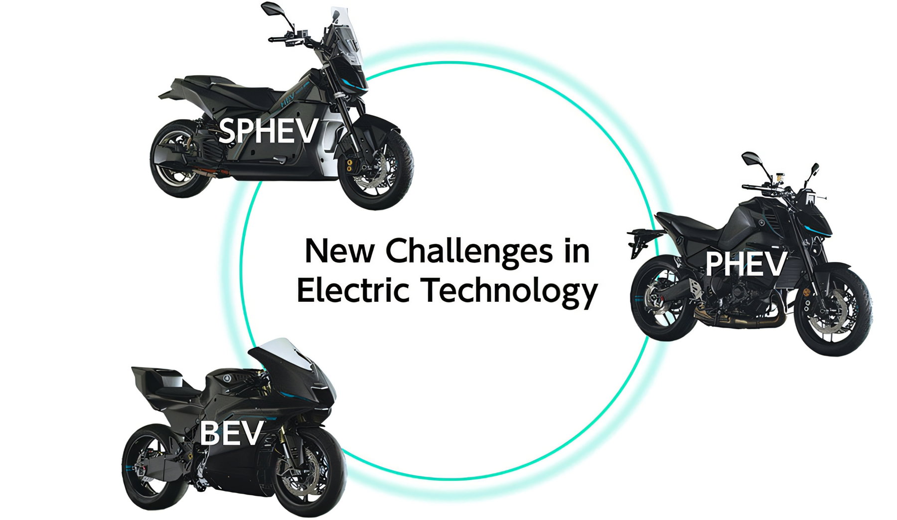 Yamaha Patent Reveals: Electric Sportbike Moves Closer to the Road 4 Yamaha Electric Strategy 2026 – Three concepts at a glance: SPHEV (Series Parallel Hybrid), PHEV (Plug-in Hybrid) and BEV (Battery Electric Vehicle)