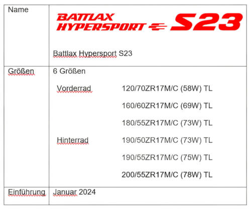 Bridgestone Battlax S23 (1)