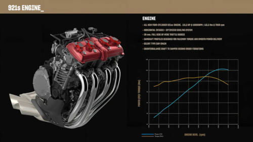 MV Agusta 921S MotorcyclesNews (22)