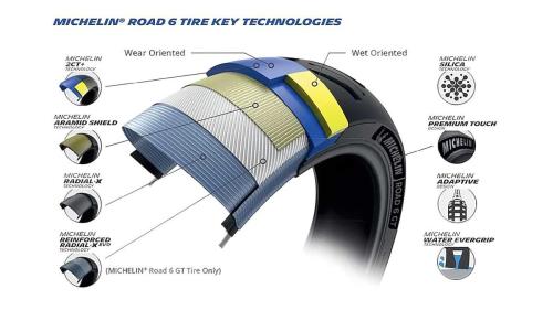 Michelin Road 6 (5)