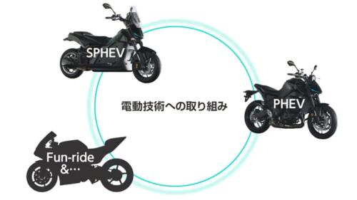 Yamaha MT-09 PHEV (1)